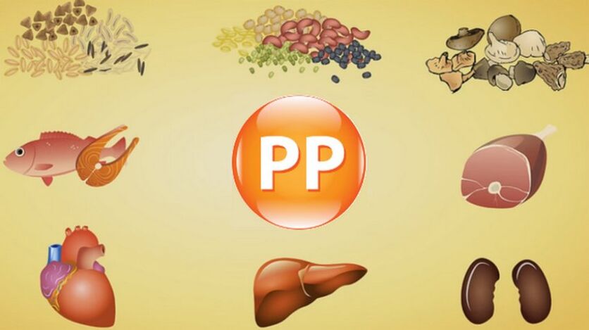 βιταμίνη PP σε προϊόντα για δραστικότητα